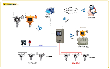 第三十三屆中國國際測量控制與儀器儀表展覽，逸云天電子將亮相展會!